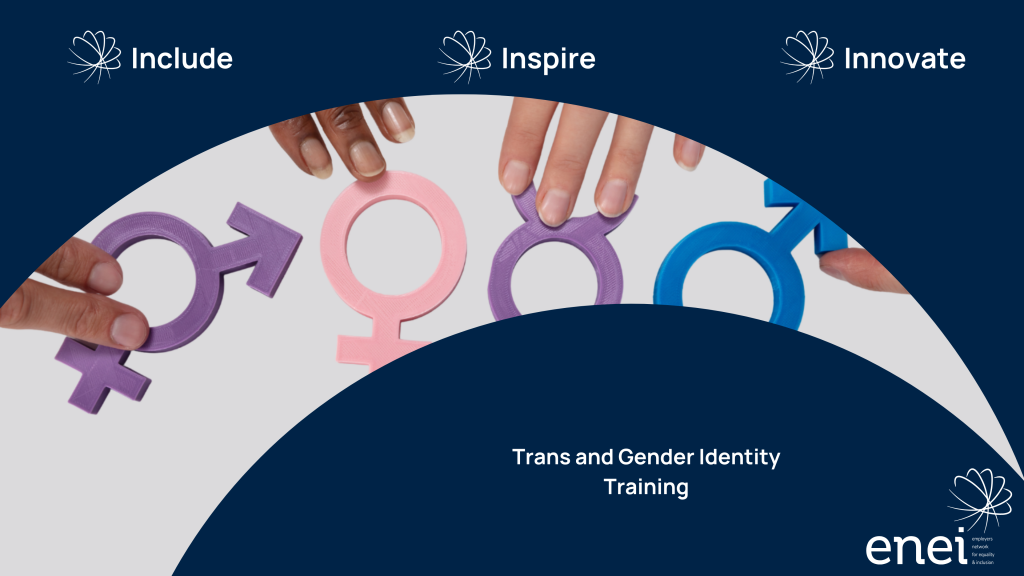 Include - Inspire - Innovate. Photo of four hands, each one is holding a shape representing different genders.